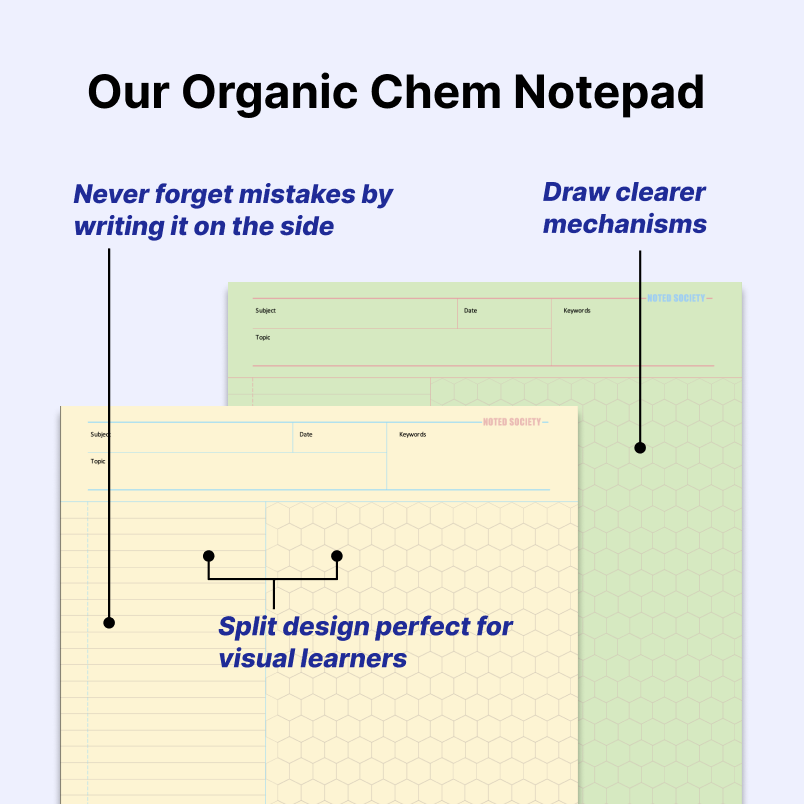 Chemistry Notepad - Digital