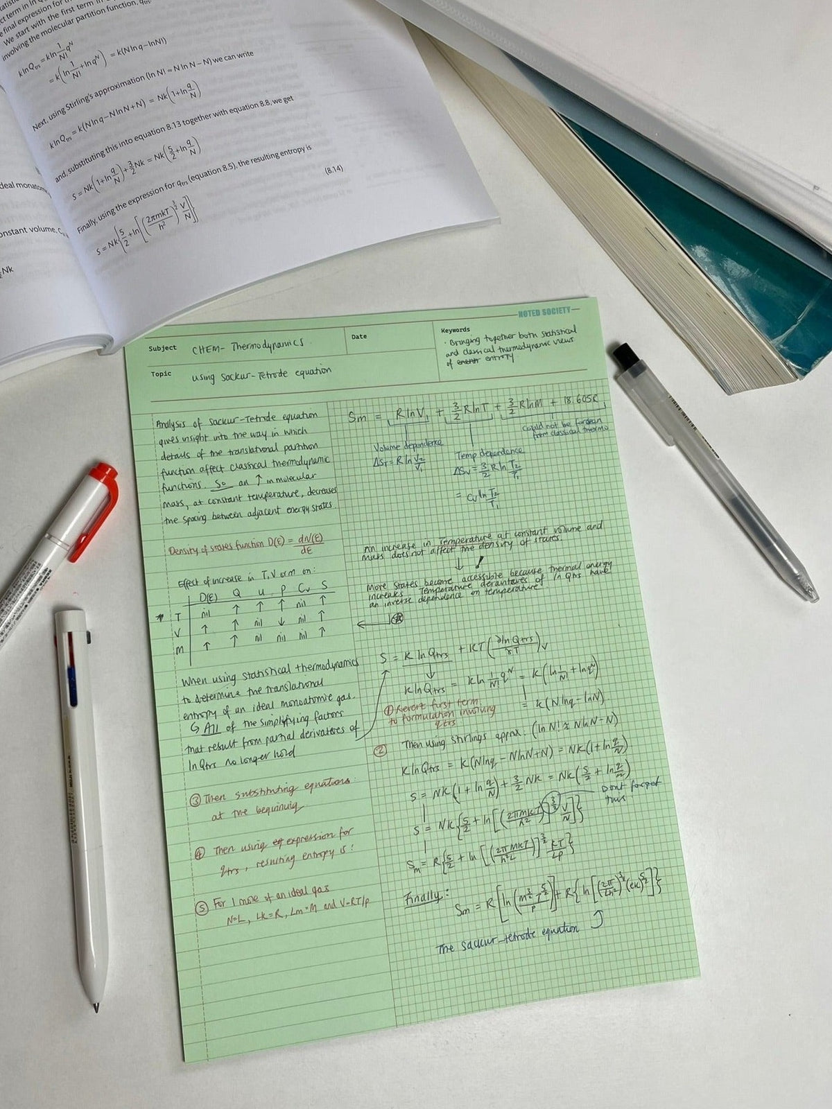 Maths Notepad